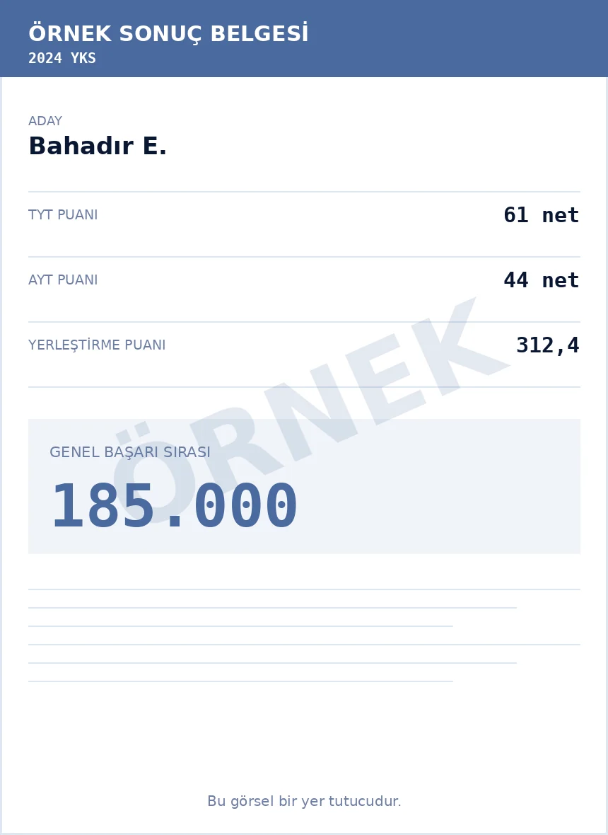 Bahadır E. YKS sonuç belgesi, önce